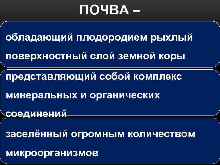 ПОЧВА – обладающий плодородием рыхлый поверхностный слой земной коры представляющий собой комплекс минеральных и