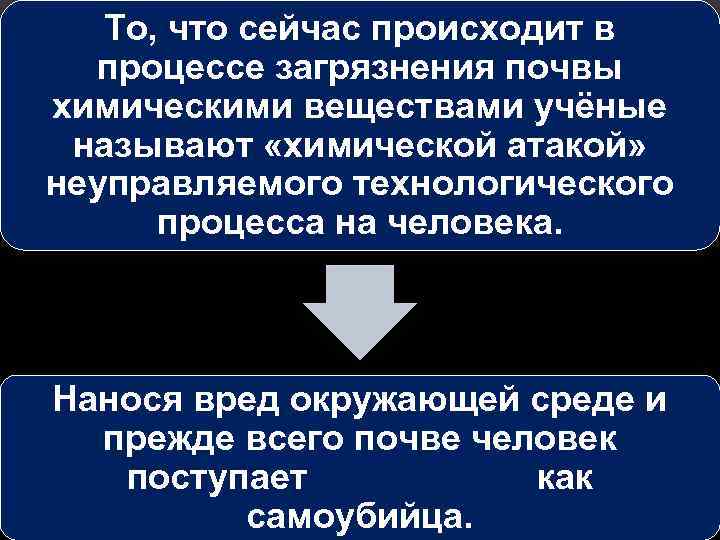 То, что сейчас происходит в процессе загрязнения почвы химическими веществами учёные называют «химической атакой»