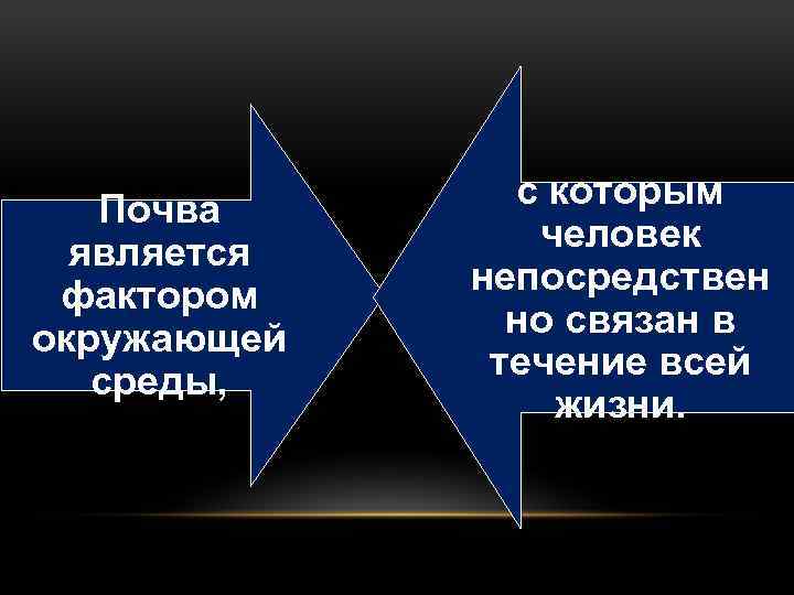 Почва является фактором окружающей среды, с которым человек непосредствен но связан в течение всей