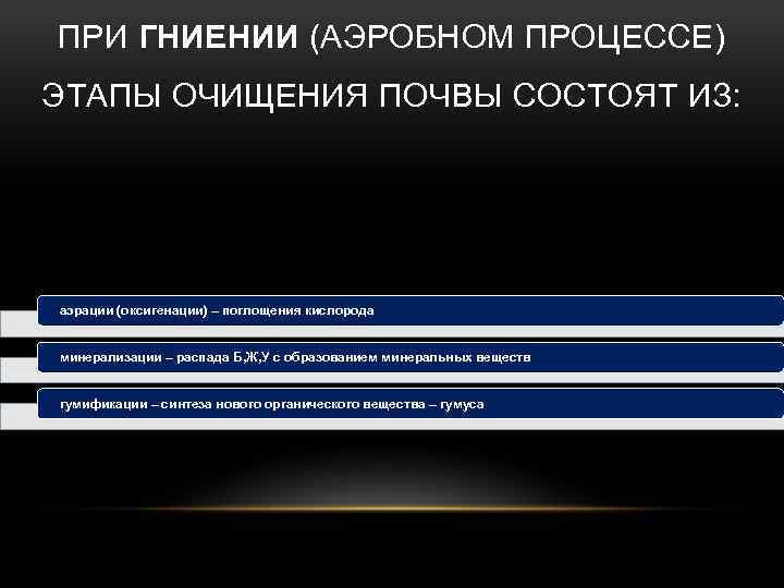 ПРИ ГНИЕНИИ (АЭРОБНОМ ПРОЦЕССЕ) ЭТАПЫ ОЧИЩЕНИЯ ПОЧВЫ СОСТОЯТ ИЗ: аэрации (оксигенации) – поглощения кислорода