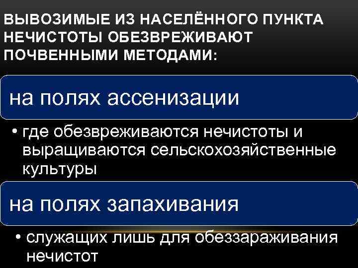 ВЫВОЗИМЫЕ ИЗ НАСЕЛЁННОГО ПУНКТА НЕЧИСТОТЫ ОБЕЗВРЕЖИВАЮТ ПОЧВЕННЫМИ МЕТОДАМИ: на полях ассенизации • где обезвреживаются