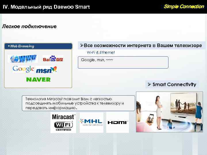 IV. Модельный ряд Daewoo Smart Simple Connection Легкое подключение § Web Browsing ØВсе возможности