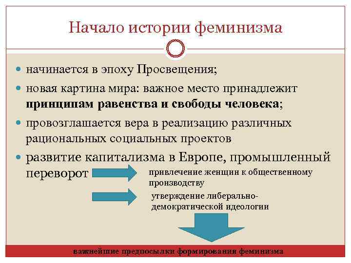 Начало истории феминизма начинается в эпоху Просвещения; новая картина мира: важное место принадлежит принципам