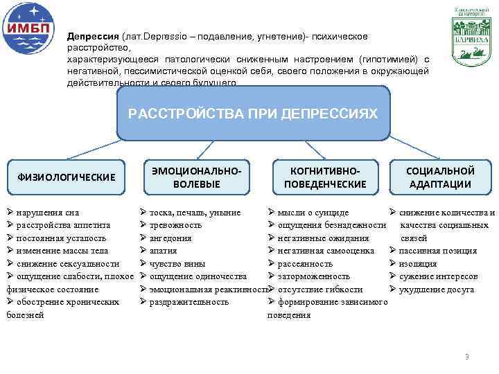 Депрессия (лат. Depressio – подавление, угнетение)- психическое расстройство, характеризующееся патологически сниженным настроением (гипотимией) с