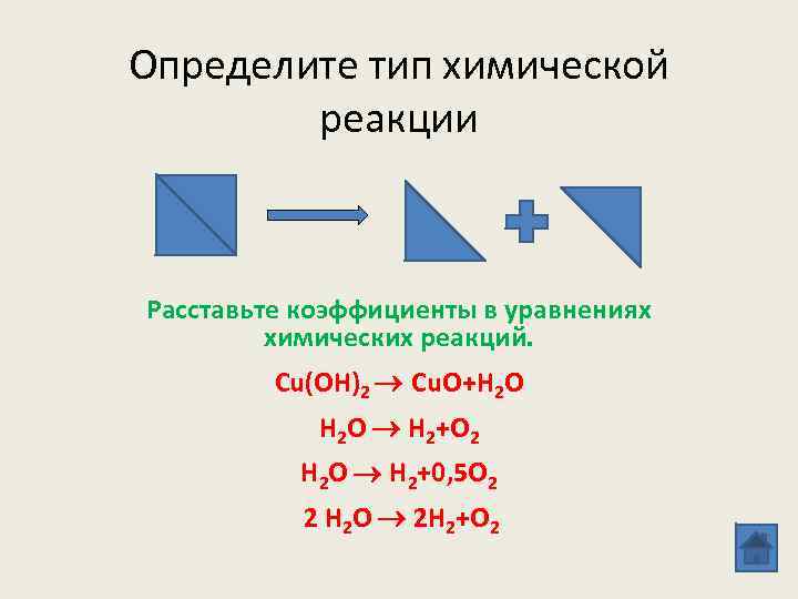Определите тип химической реакции Расставьте коэффициенты в уравнениях химических реакций. Cu(OH)2 Cu. O+H 2
