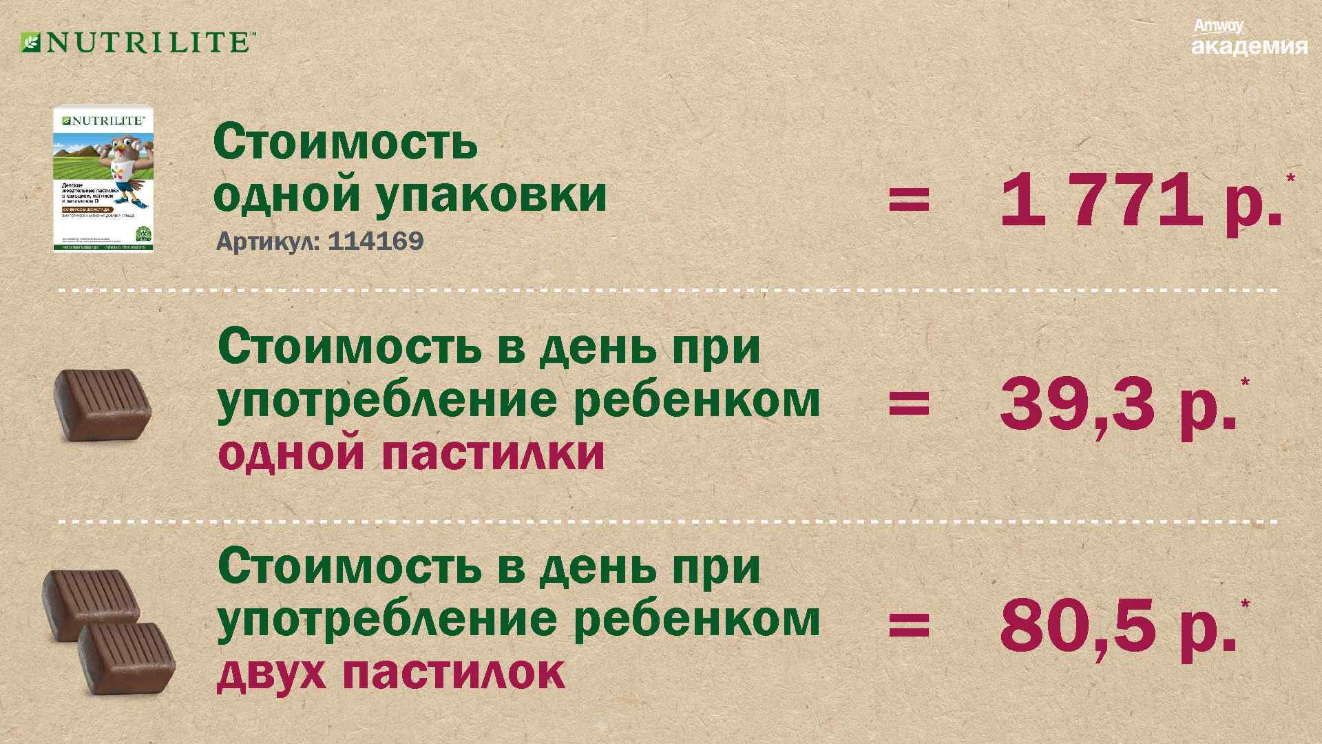 Стоимость одной упаковки Артикул: 114169 = 1 771 р. Стоимость в день при употребление