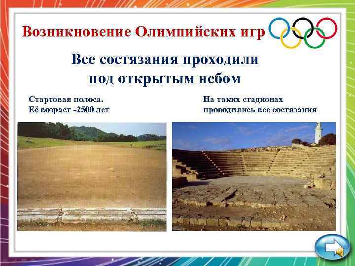 Возникновение Олимпийских игр Все состязания проходили под открытым небом Стартовая полоса. Её возраст -2500