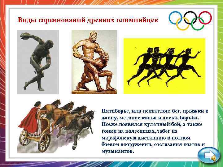 Виды соревнований древних олимпийцев Пятиборье, или пентатлон: бег, прыжки в длину, метание копья и
