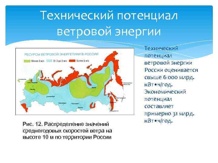 Среднегодовая скорость ветра карта