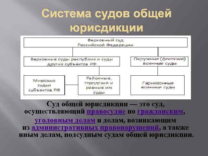 Суды местной юрисдикции. Система судов общей юрисдикции РФ состоит. Структура судов общей юрисдикции структуры. Суды общей юрисдикции структура и полномочия таблица. Структура подсистемы судов общей юрисдикции.