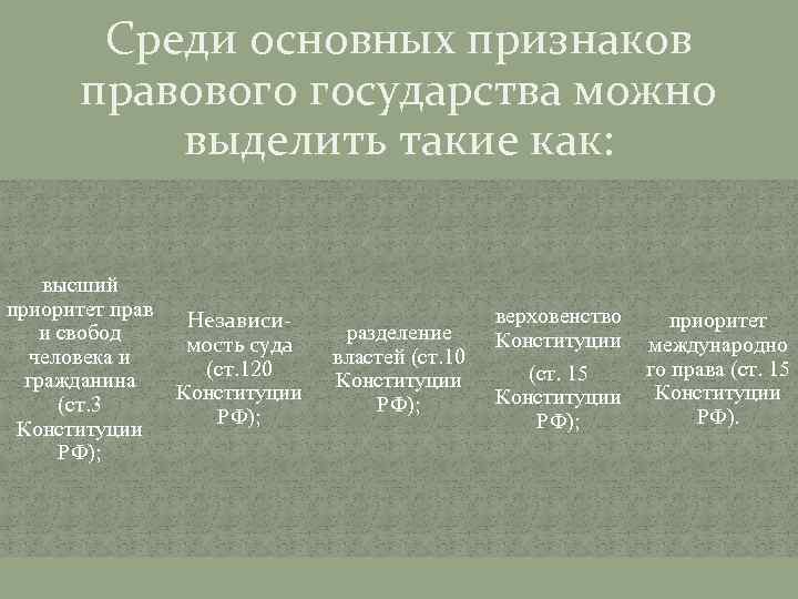 Среди основных признаков правового государства можно выделить такие как: высший приоритет прав и свобод