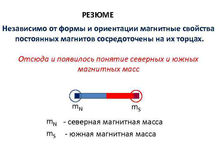 РЕЗЮМЕ Независимо от формы и ориентации магнитные свойства постоянных магнитов сосредоточены на их торцах.