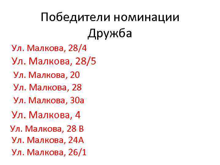 Победители номинации Дружба Ул. Малкова, 28/4 Ул. Малкова, 28/5 Ул. Малкова, 20 Ул. Малкова,