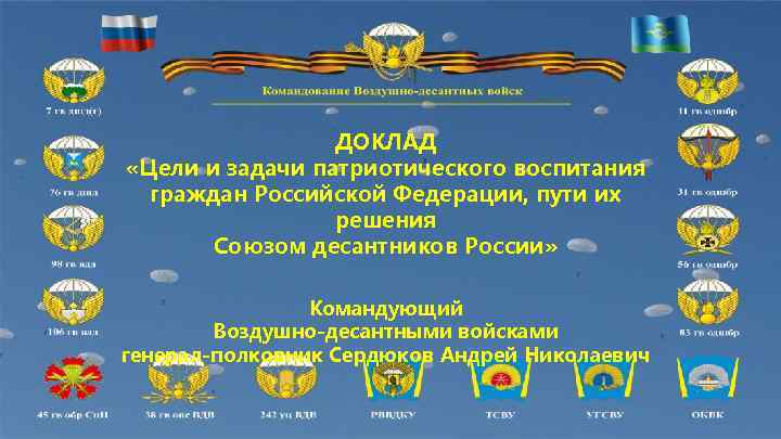 Паспорт регионального проекта патриотическое воспитание граждан российской федерации