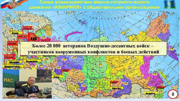 Схема взаимодействия военно-патриотического движения «ЮНАРМИЯ» с общественными организациями 76 дшд Псков 45 обр Спн