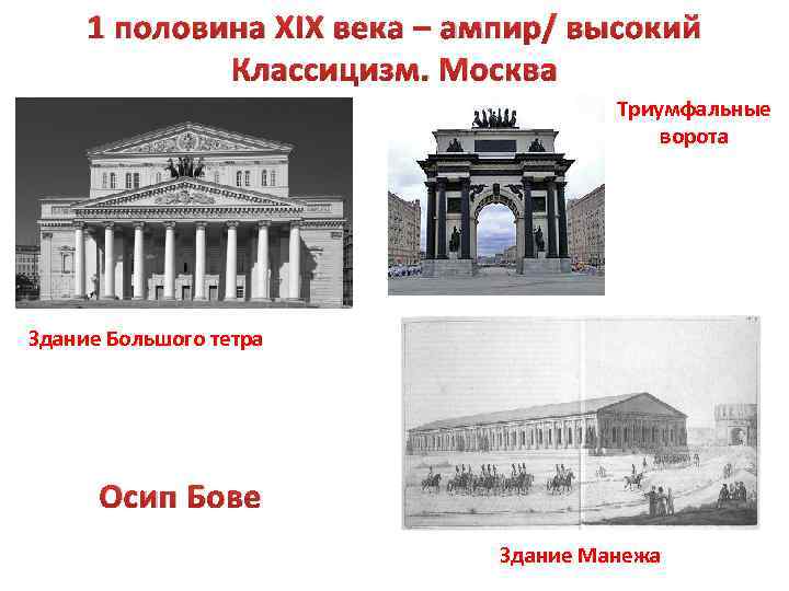 1 половина XIX века – ампир/ высокий Классицизм. Москва Триумфальные ворота Здание Большого тетра