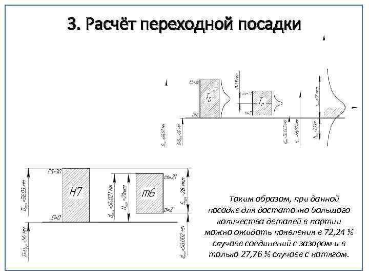 3. Расчёт переходной посадки Таким образом, при данной посадке для достаточно большого количества деталей