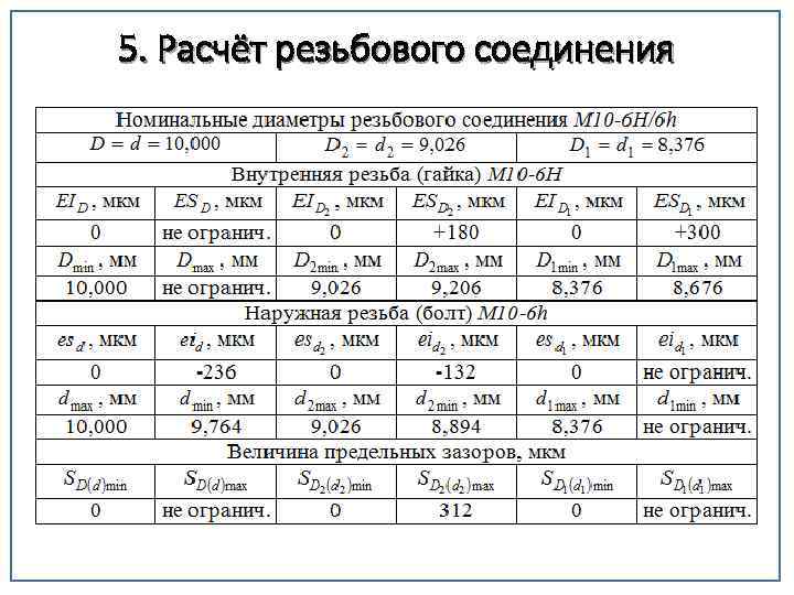 5. Расчёт резьбового соединения 