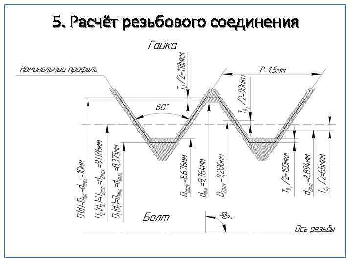 5. Расчёт резьбового соединения 