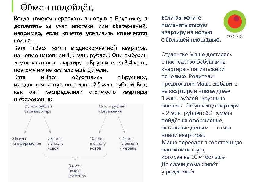 Обмен подойдёт, Когда хочется переехать в новую в Бруснике, а доплатить за счет ипотеки