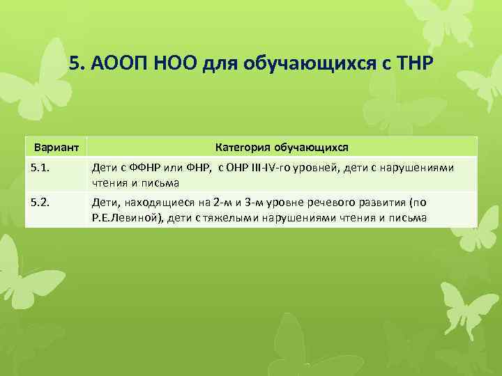 Презентация аооп до детей с тнр конкретной образовательной организации