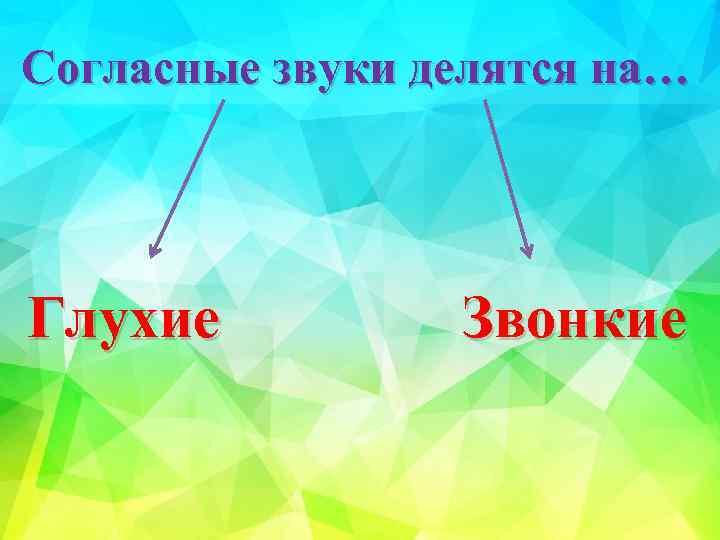 Согласные звуки делятся на… Глухие Звонкие 