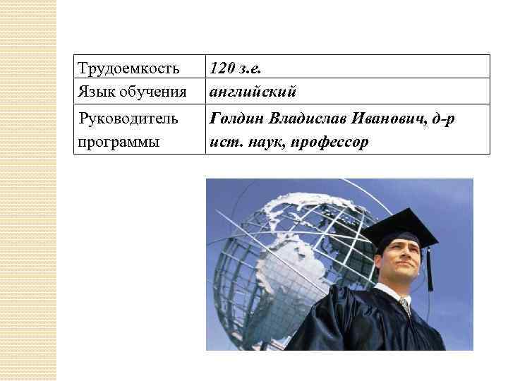 Трудоемкость Язык обучения 120 з. е. английский Руководитель программы Голдин Владислав Иванович, д-р ист.