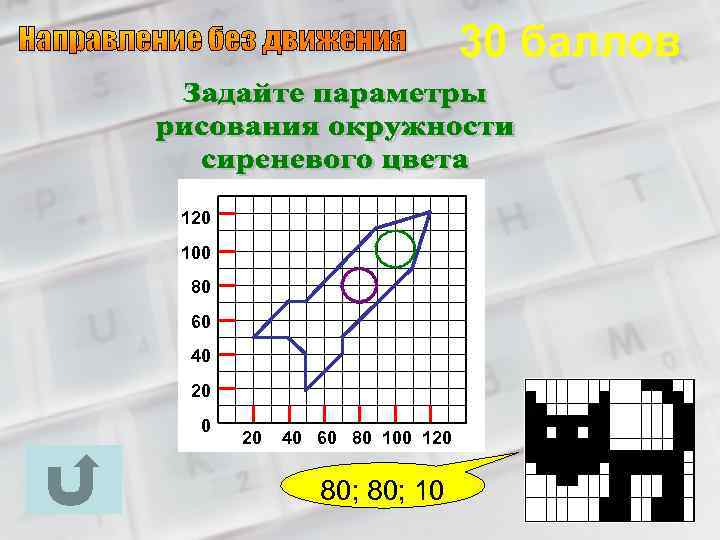30 баллов 120 100 80 60 40 20 40 60 80 100 120 80;
