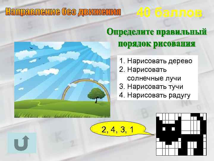 40 баллов 1. Нарисовать дерево 2. Нарисовать солнечные лучи 3. Нарисовать тучи 4. Нарисовать