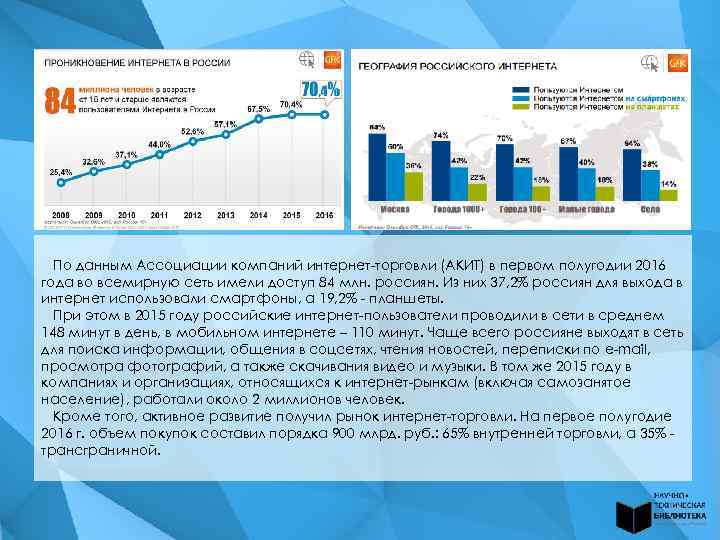 По данным Ассоциации компаний интернет-торговли (АКИТ) в первом полугодии 2016 года во всемирную сеть