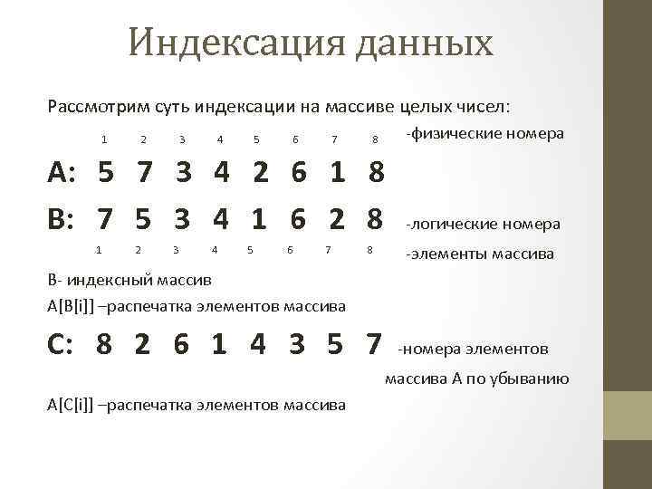 Индексация данных Рассмотрим суть индексации на массиве целых чисел: 1 2 3 4 5