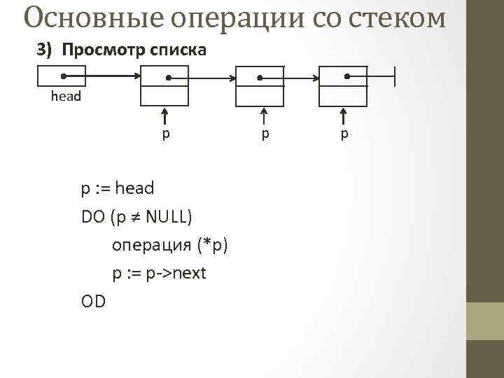 Основные операции со стеком 3) Просмотр списка head p p : = head DO