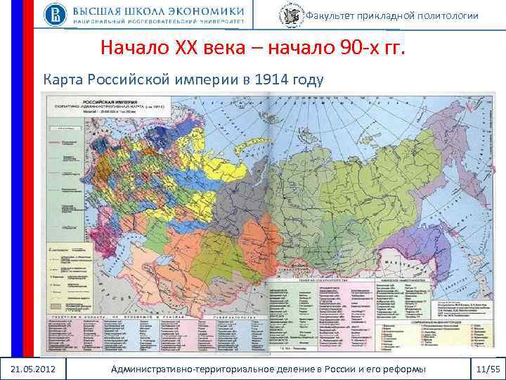 Факультет прикладной политологии Начало XX века – начало 90 -х гг. Карта Российской империи