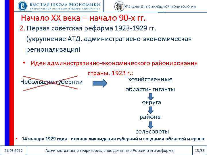 Факультет прикладной политологии Начало XX века – начало 90 -х гг. 2. Первая советская