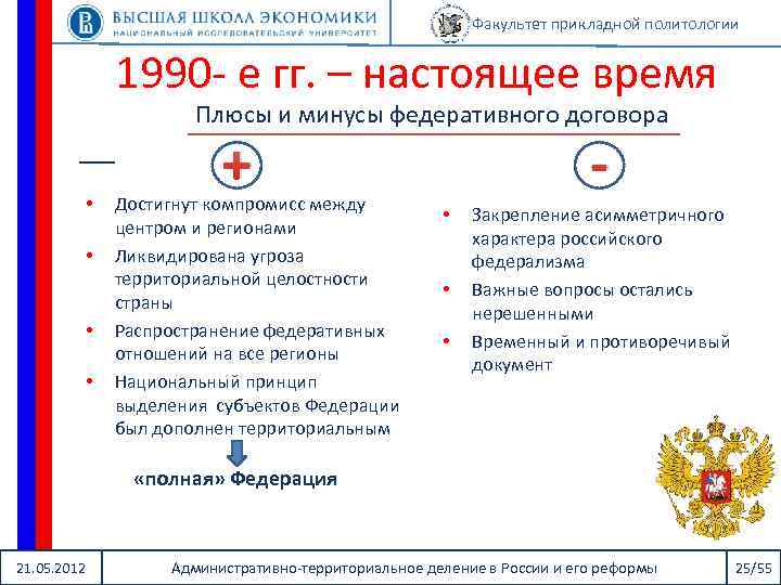 Факультет прикладной политологии 1990 - е гг. – настоящее время Плюсы и минусы федеративного