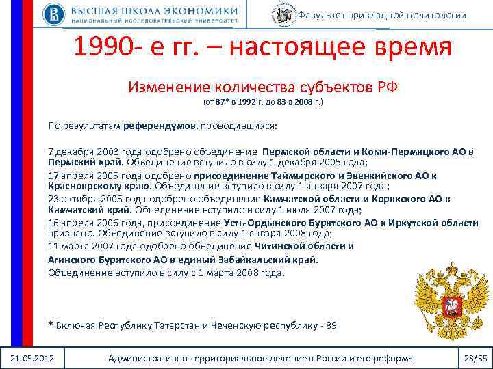 Факультет прикладной политологии 1990 - е гг. – настоящее время Изменение количества субъектов РФ