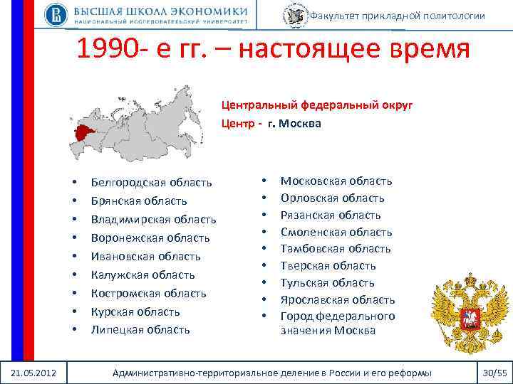 Факультет прикладной политологии 1990 - е гг. – настоящее время Центральный федеральный округ Центр