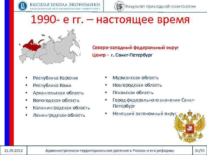 Факультет прикладной политологии 1990 - е гг. – настоящее время Северо-западный федеральный округ Центр