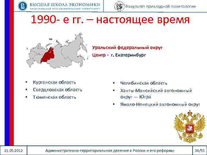 Факультет прикладной политологии 1990 - е гг. – настоящее время Уральский федеральный округ Центр