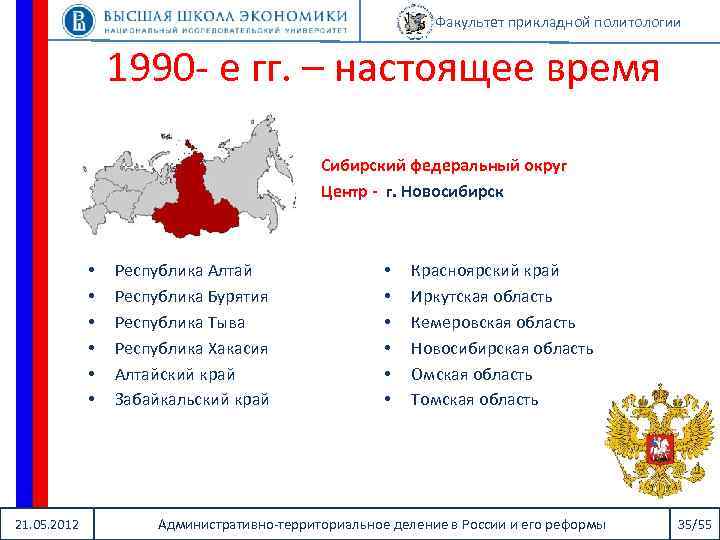 Факультет прикладной политологии 1990 - е гг. – настоящее время Сибирский федеральный округ Центр