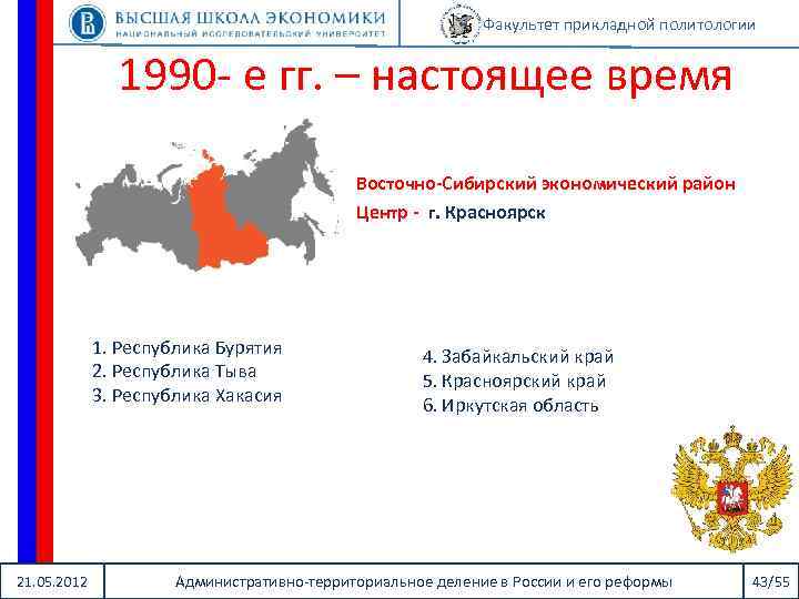 Факультет прикладной политологии 1990 - е гг. – настоящее время Восточно-Сибирский экономический район Центр