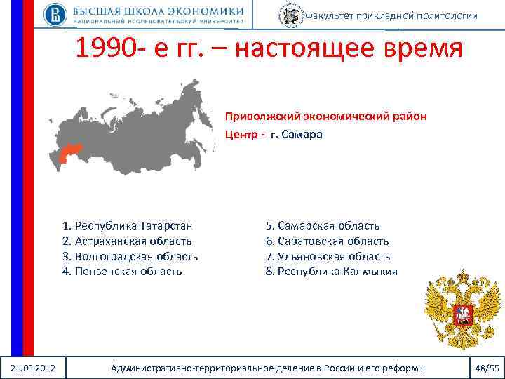 Факультет прикладной политологии 1990 - е гг. – настоящее время Приволжский экономический район Центр