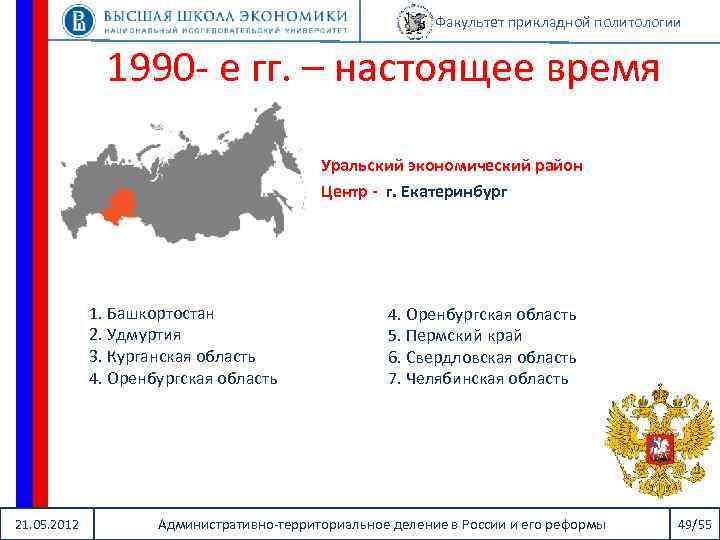 Факультет прикладной политологии 1990 - е гг. – настоящее время Уральский экономический район Центр