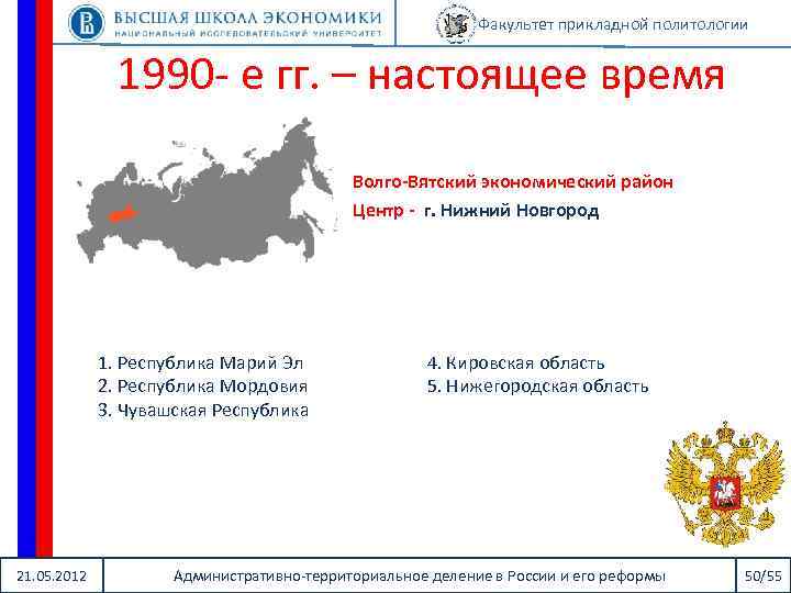 Факультет прикладной политологии 1990 - е гг. – настоящее время Волго-Вятский экономический район Центр