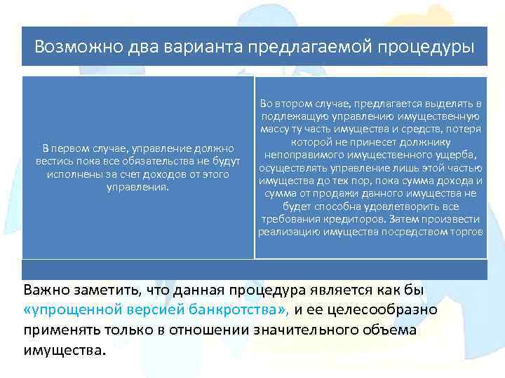 Возможно два варианта предлагаемой процедуры В первом случае, управление должно вестись пока все обязательства
