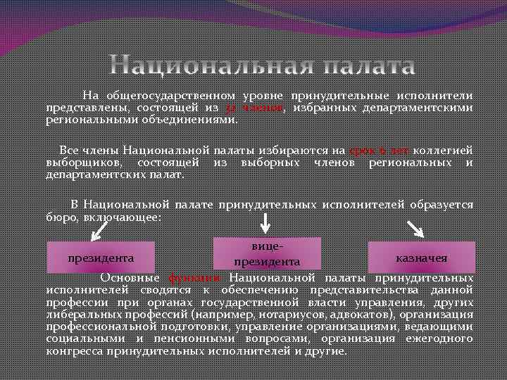 На общегосударственном уровне принудительные исполнители представлены, состоящей из 32 членов, избранных департаментскими региональными объединениями.