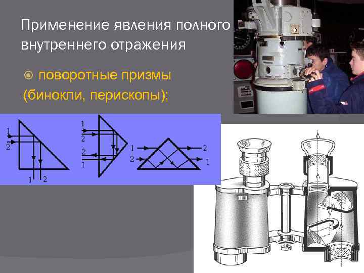 Применение явления полного внутреннего отражения поворотные призмы (бинокли, перископы); 