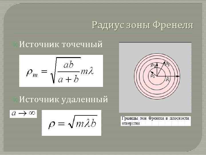 Радиус первой. Радиус зоны Френеля формула. Радиус картой зоны Френеля. Радиус зоны Френеля для сферической волны. Радиус m зоны Френеля для сферической волны определяется выражением:.