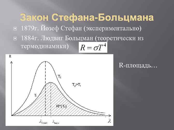 Закон Стефана-Больцмана 1879 г. Йозеф Стефан (экспериментально) 1884 г. Людвиг Больцман (теоретически из термодинамики)