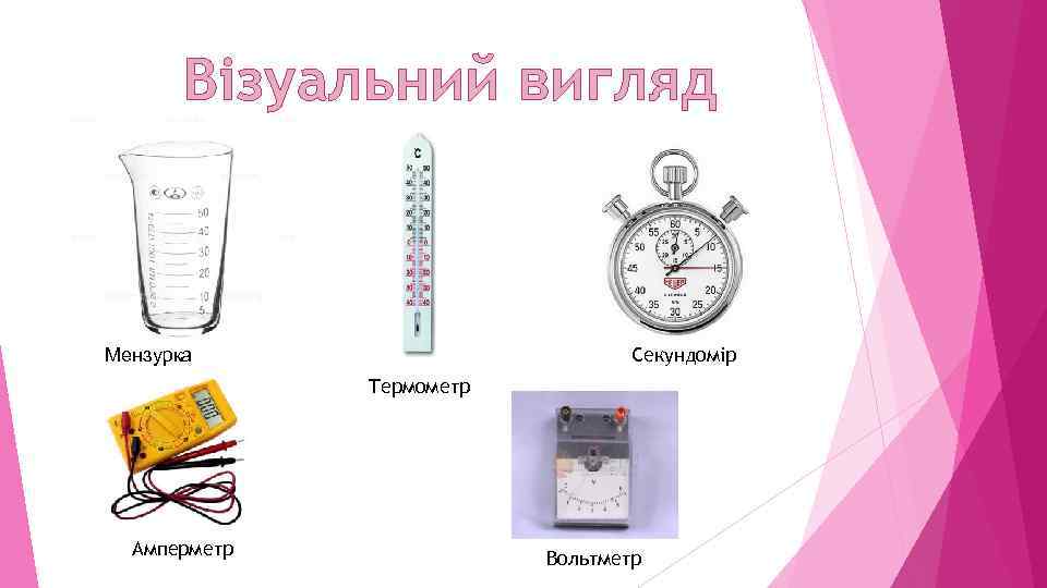 Візуальний вигляд Секундомір Мензурка Термометр Амперметр Вольтметр 